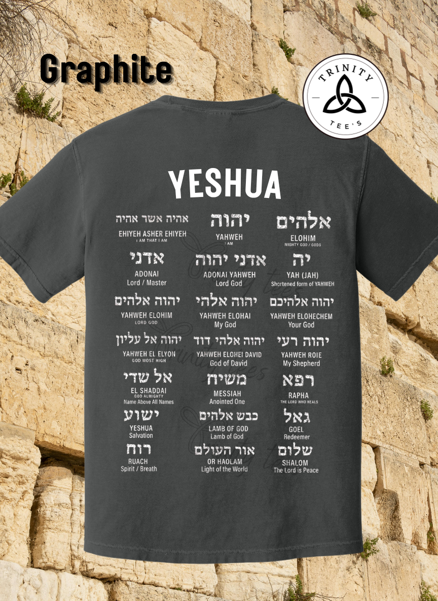 Hebrew Names of Jesus