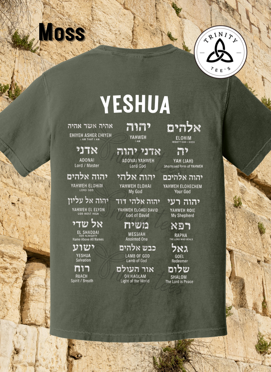 Hebrew Names of Jesus