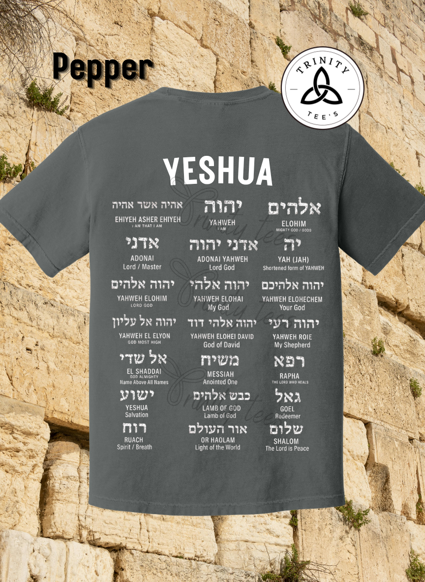Hebrew Names of Jesus