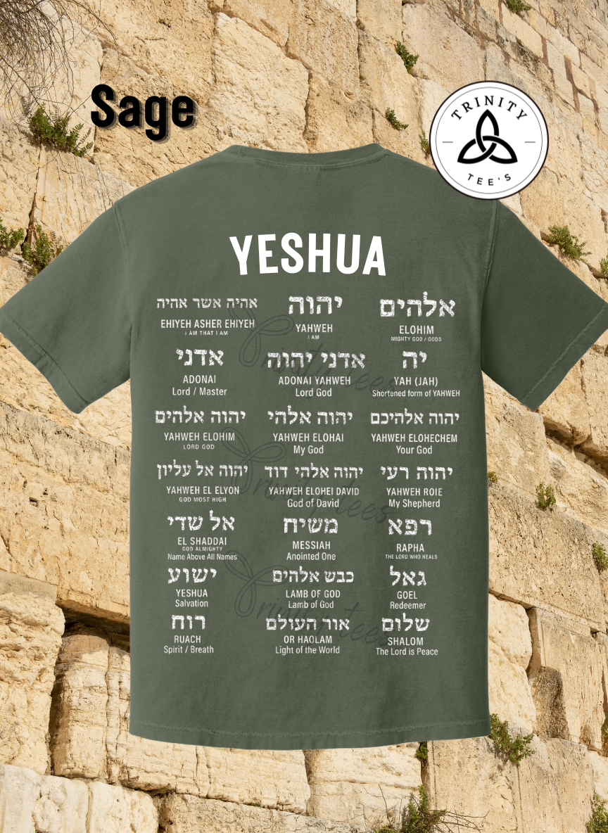 Hebrew Names of Jesus