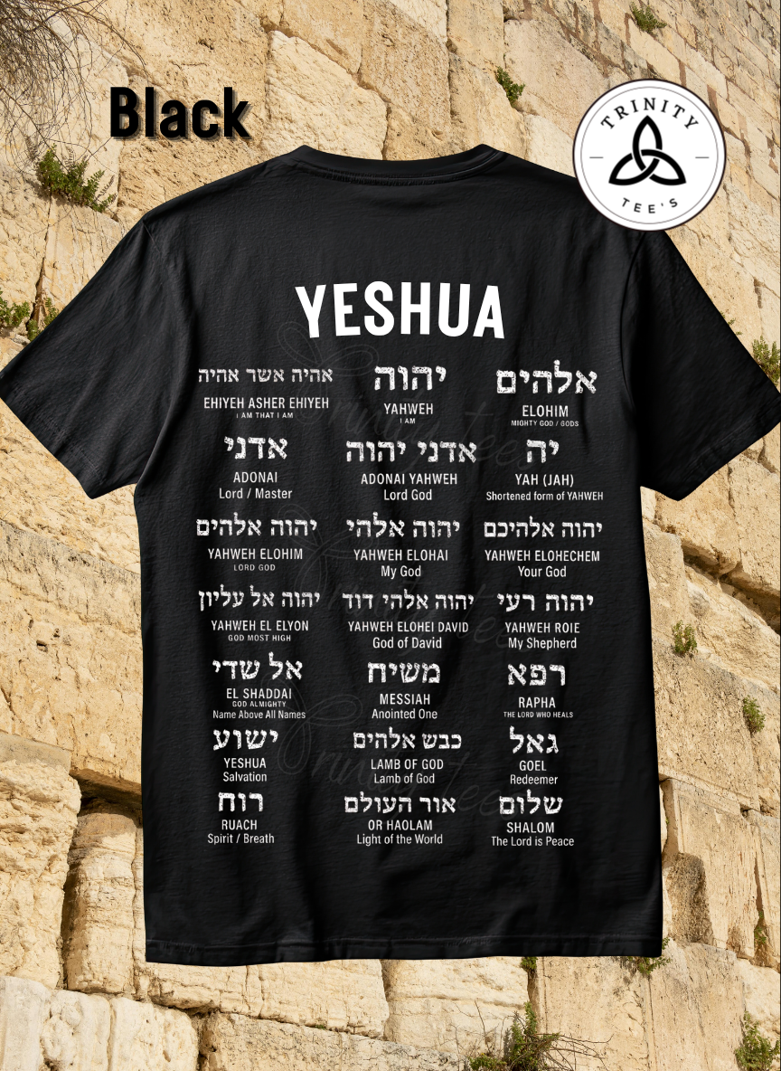 Hebrew Names of Jesus